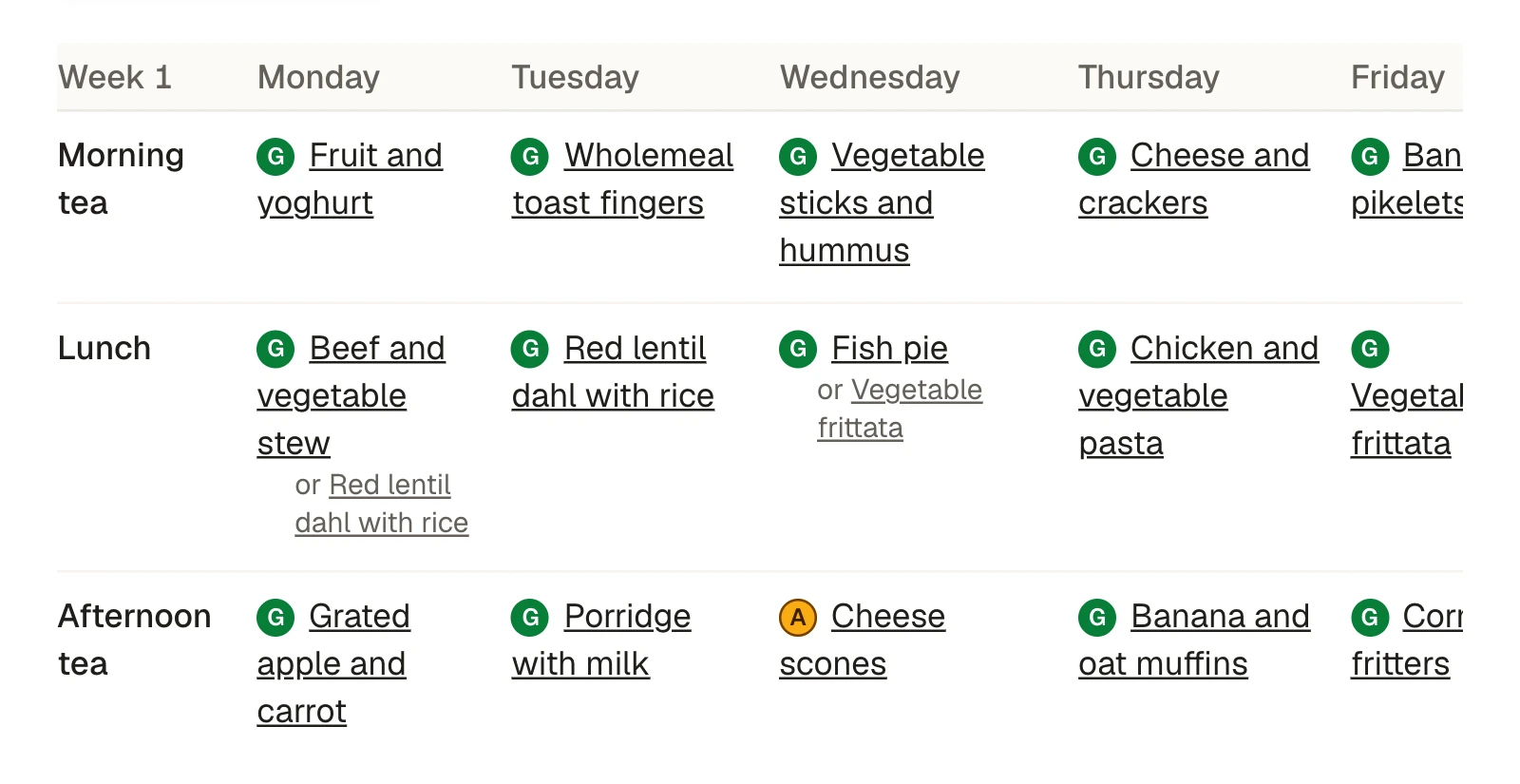 The week's menu, with each dish marked green, amber or red.